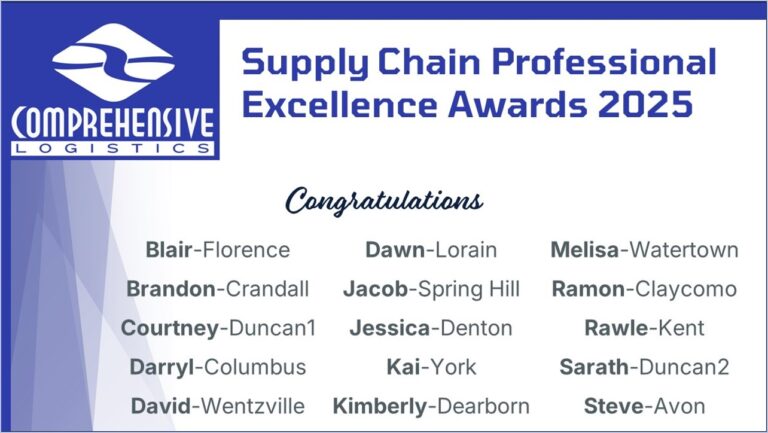 From Forklifts to Leadership: Celebrating CLI’s Top Supply Chain Champions